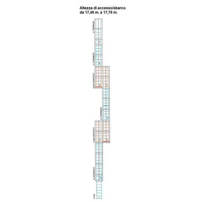 Vendita online Scala a gabbia alla marinara Self System 17,46 m.